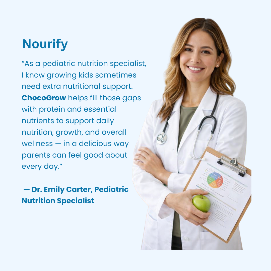 Nutrir - ChocoGrow