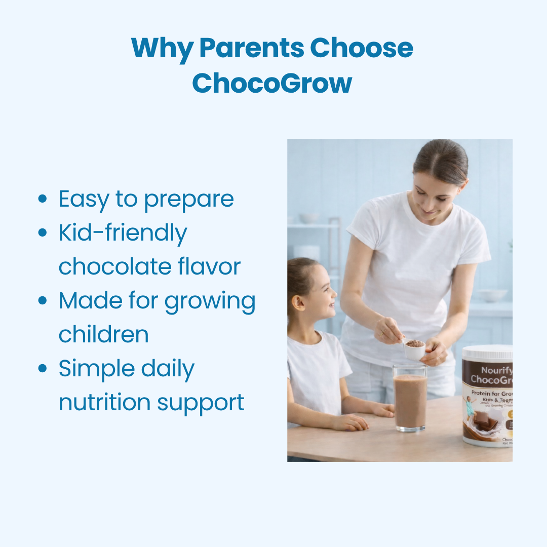 Nutrir - ChocoGrow