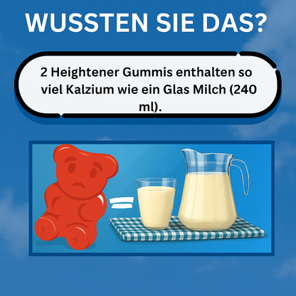 Nourify Ⓝ Heightener Gummies