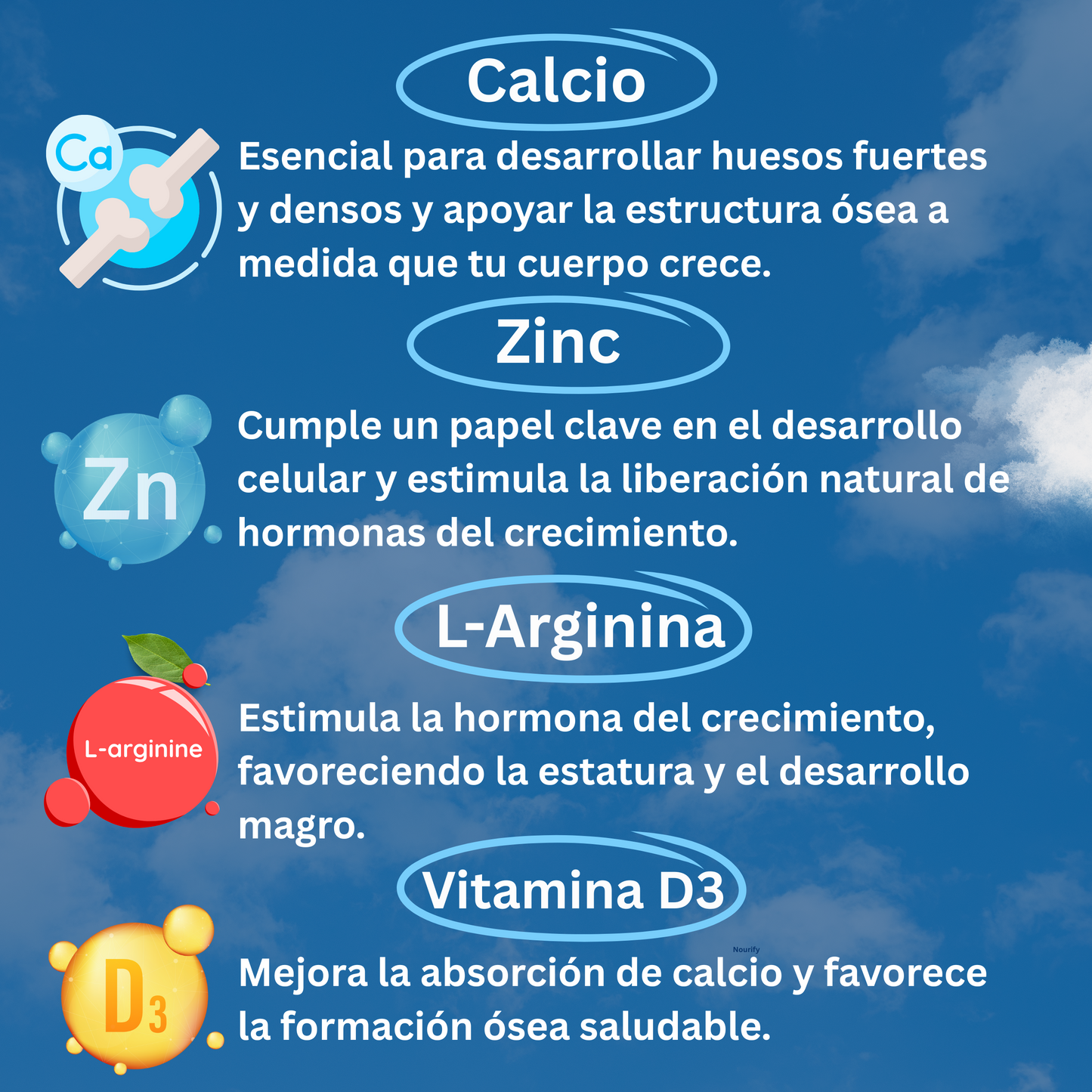 Nourify Heightener Gummies (ESP)